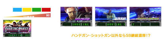 背景色で継続率変化！レインボー背景はロング継続に期待！ハンドガン・ショットガン以外ならシューティングバースト継続濃厚！？